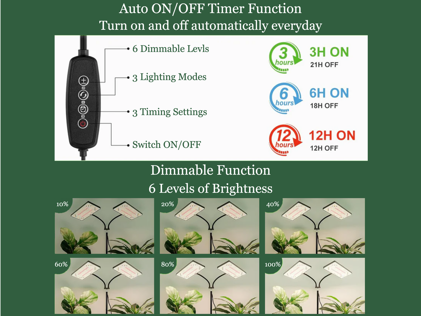 Seedling Starter Grow Light (Dual Head)